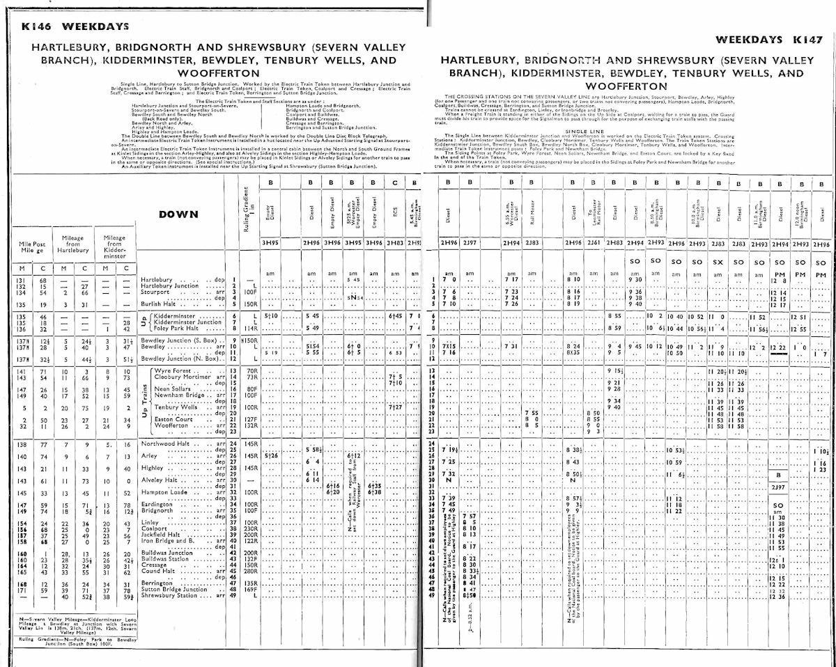 Timetable SVR Tenbury 1960 01.jpg