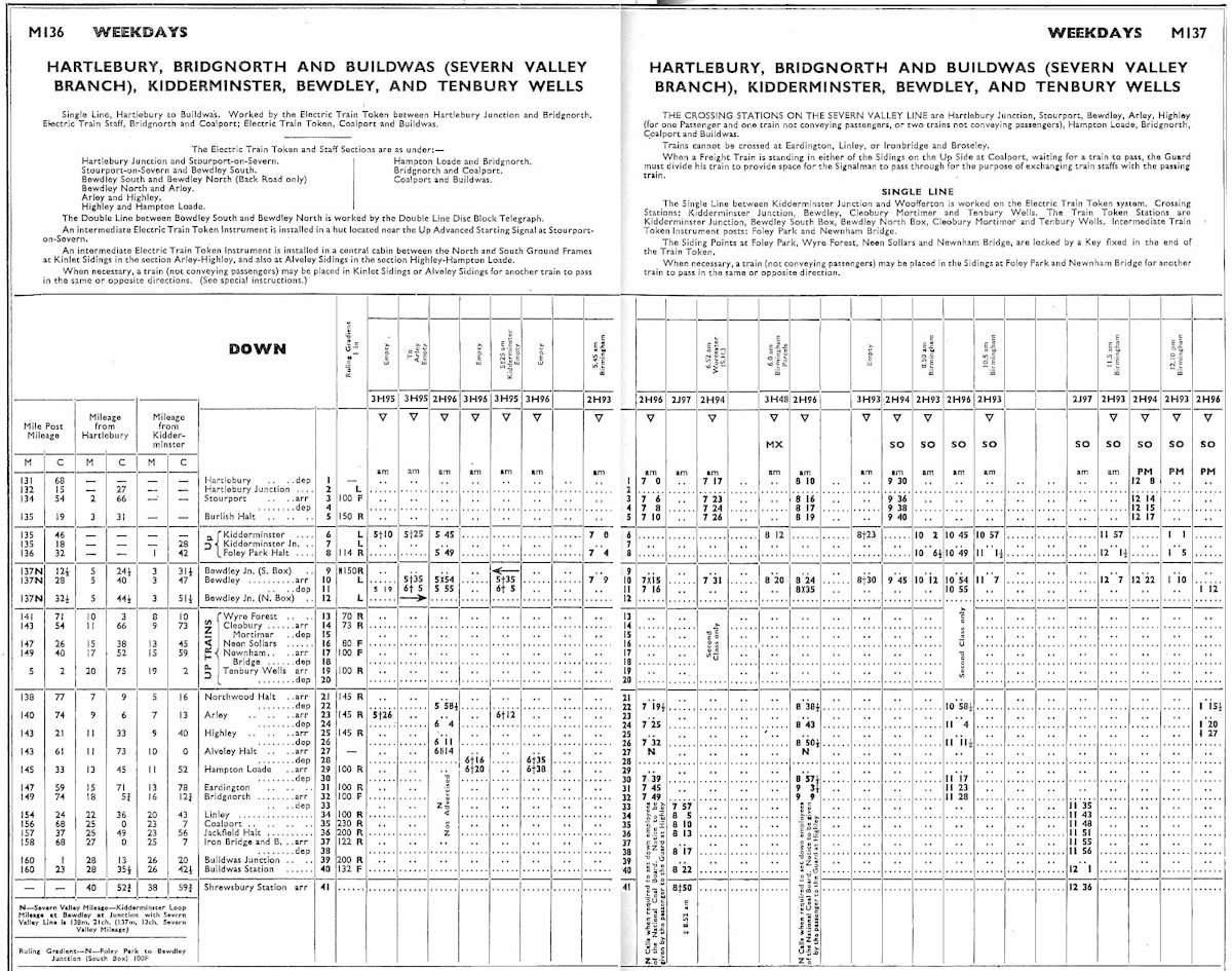 Timetable Severn Valley 1963 01.jpg