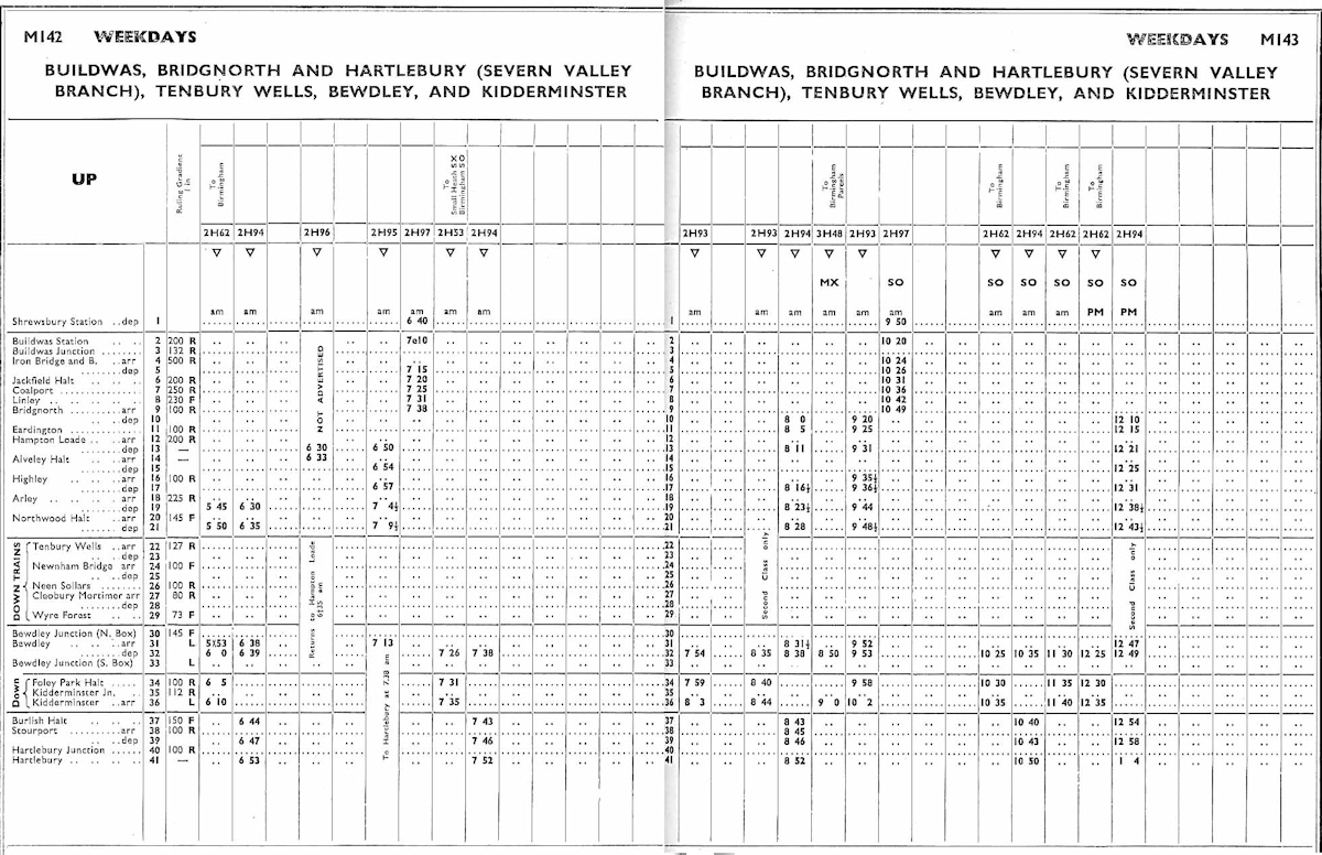 Timetable Severn Valley 1963 04.jpg