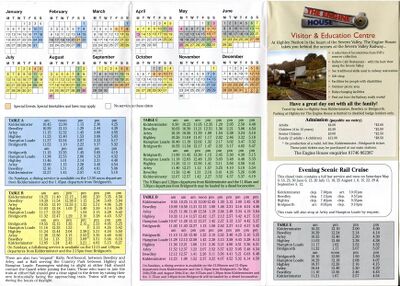 Severn Valley Railway Timeline 2009 - SVR Wiki