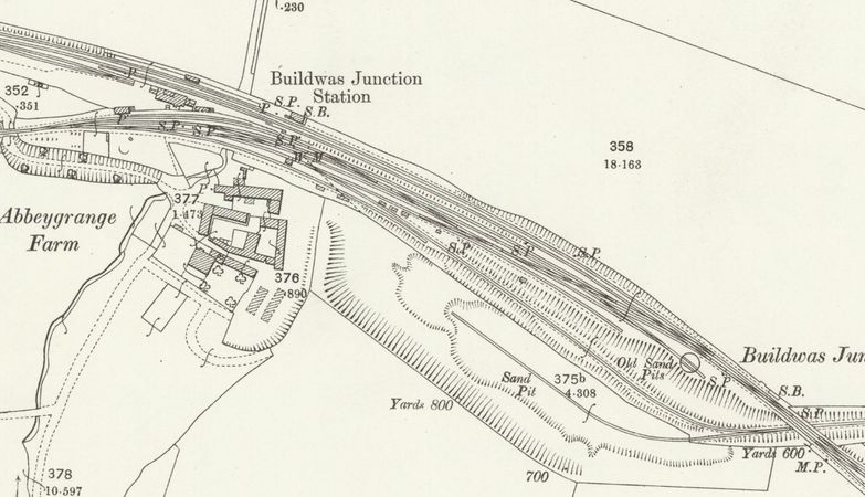 Buildwas station 1901. The 1888 Station and Junction boxes are marked "S.B."