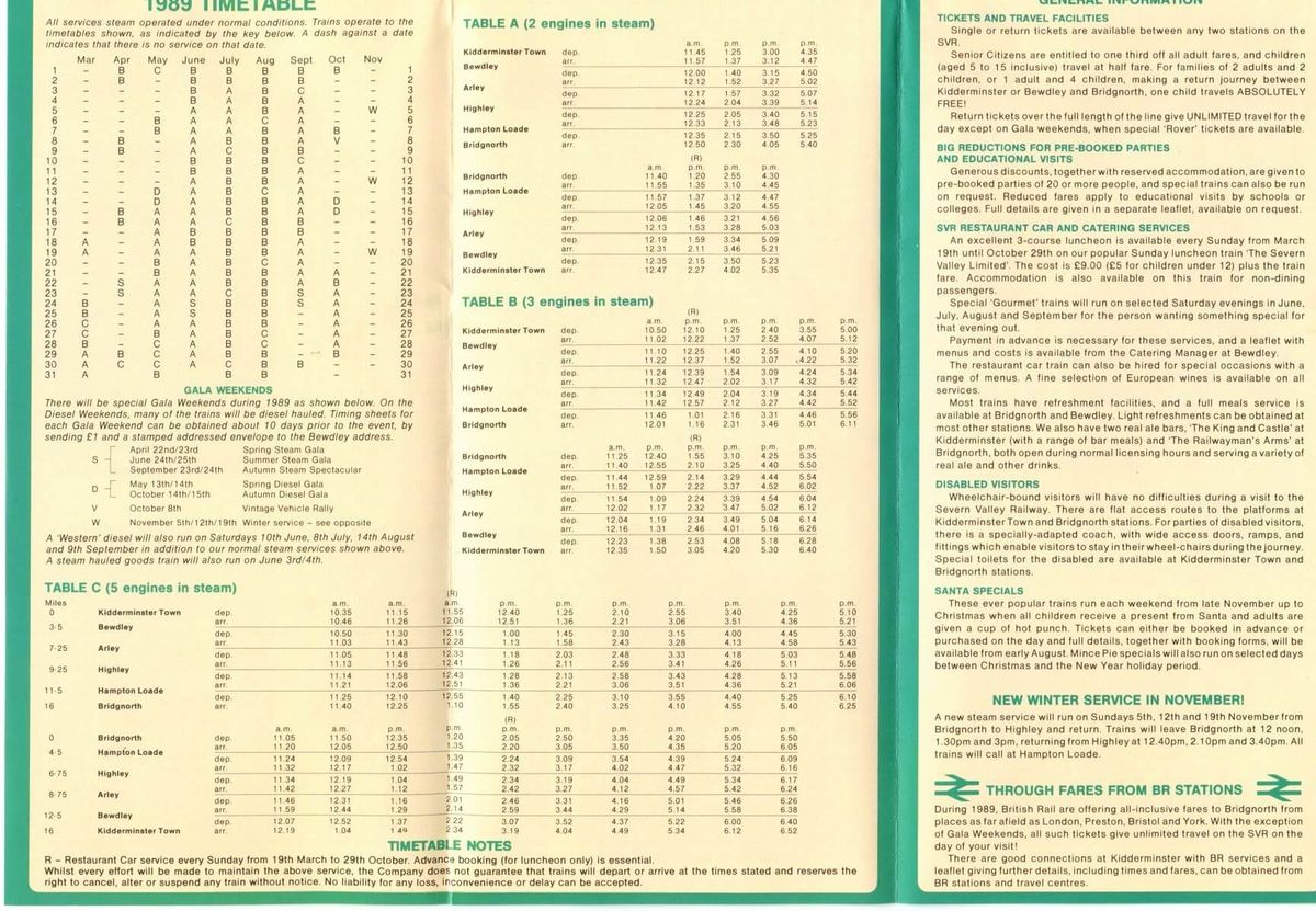 Severn Valley Railway Timeline 1989 - SVR Wiki