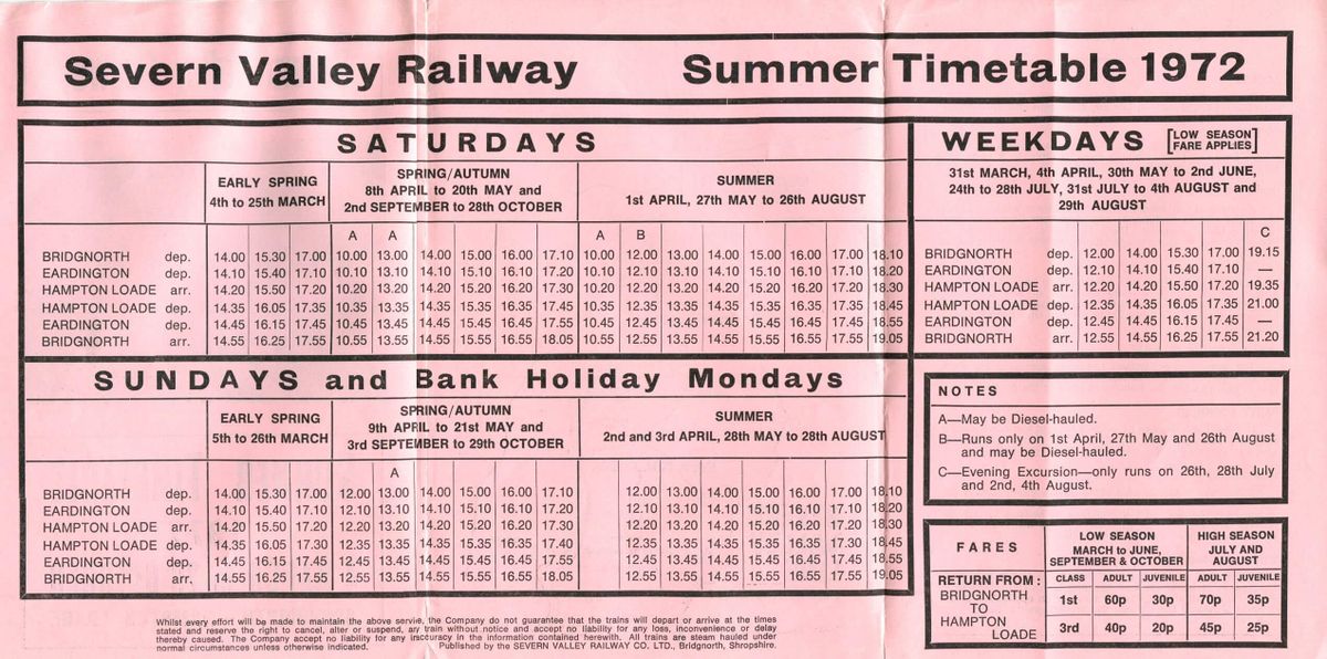 Severn Valley Railway Timeline 1972 - SVR Wiki