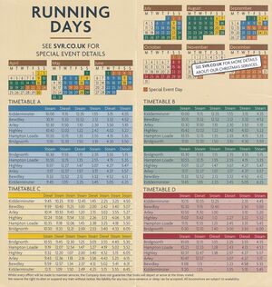 Severn Valley Railway Timeline 2022 - SVR Wiki