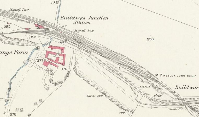 Buildwas station 1882
