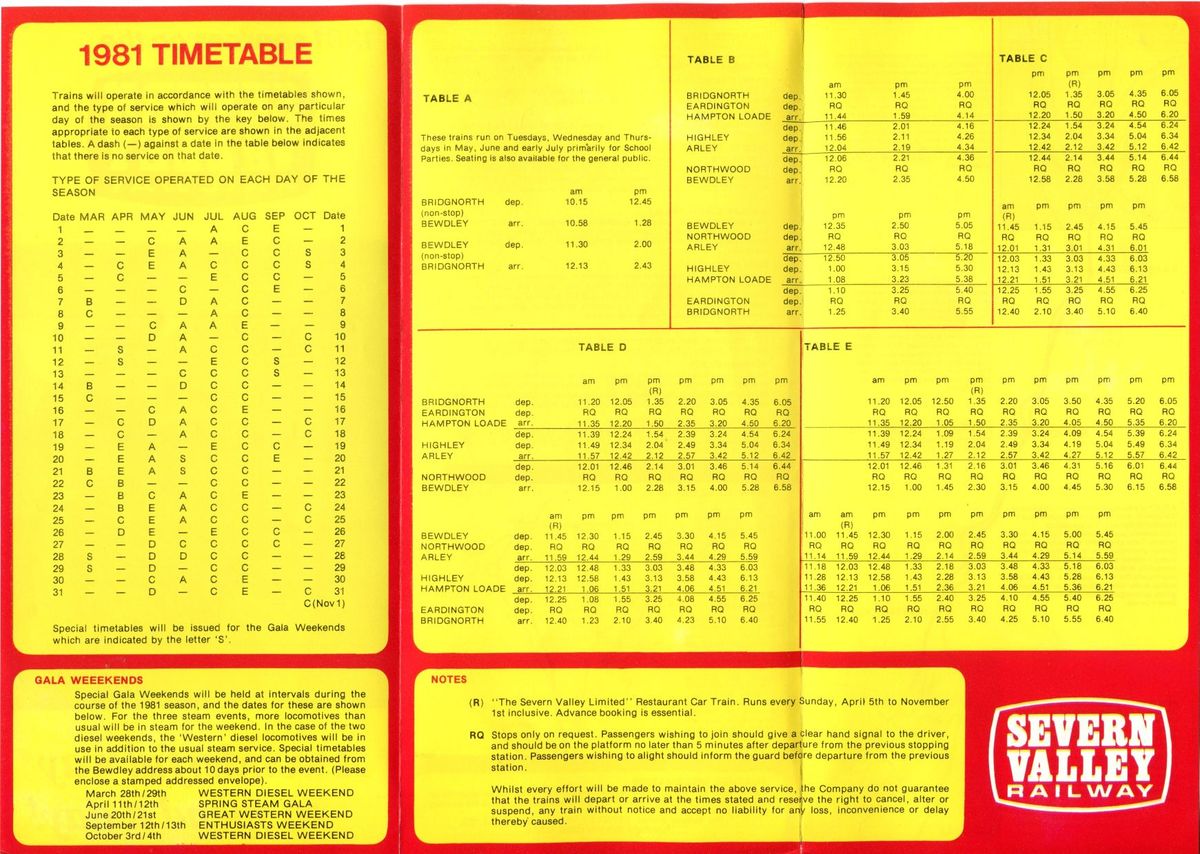Severn Valley Railway Timeline 1981 - SVR Wiki