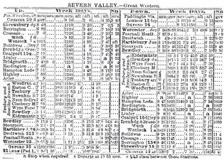 1878 Severn Valley and Tenbury Branch timetable