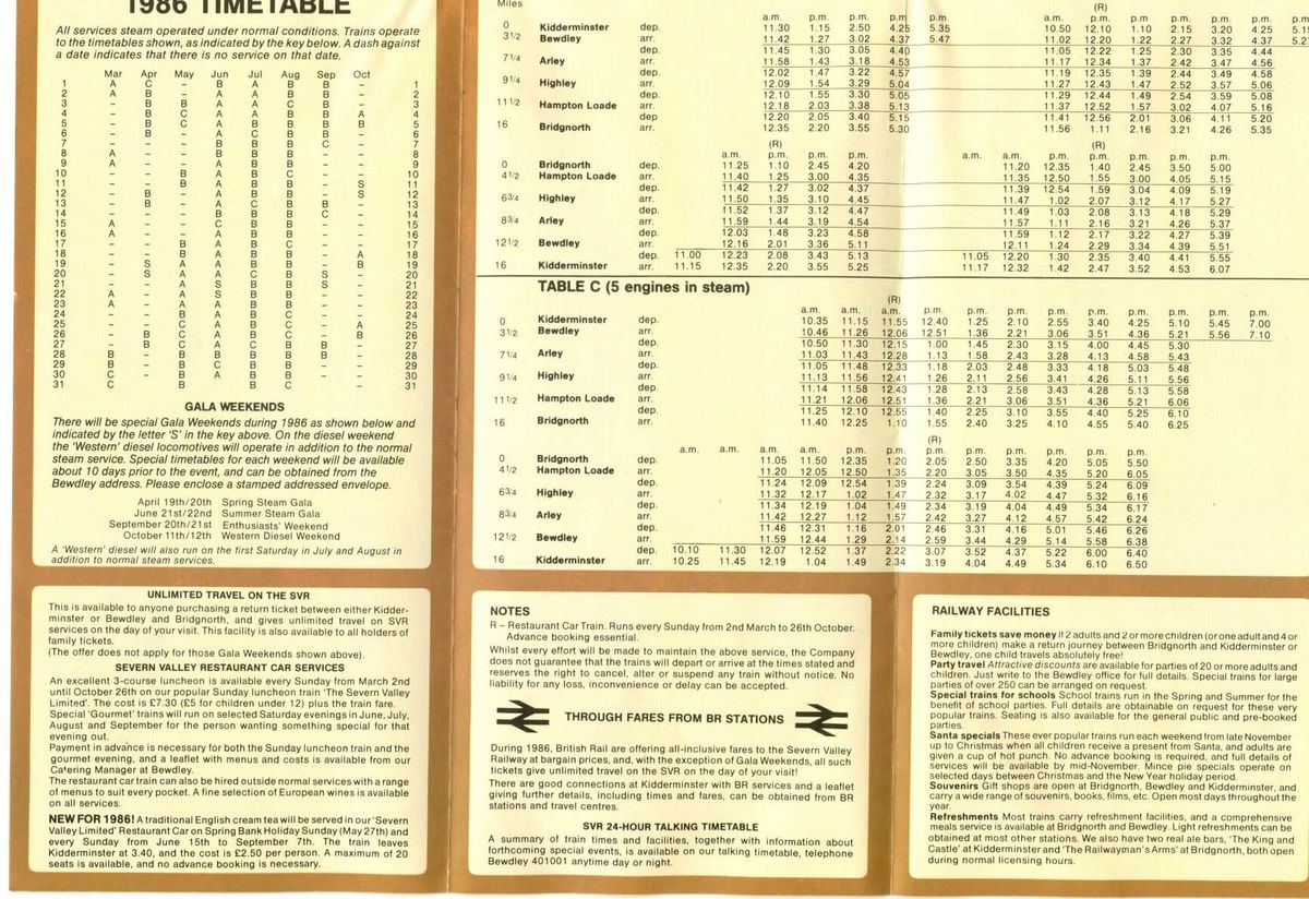 Severn Valley Railway Timeline 1986 - SVR Wiki