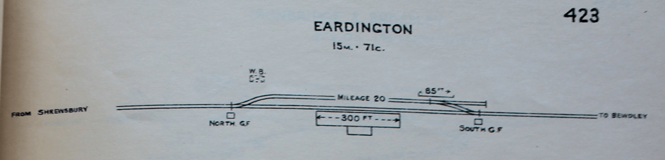 1905