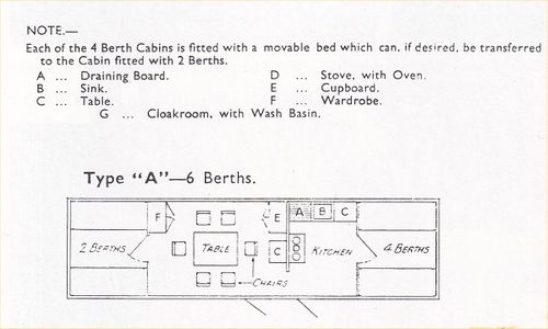 GWR publication advertising the internal layout of a Type 'A' camping coach.