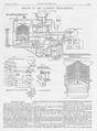 Details of the Clarkson steam omnibus