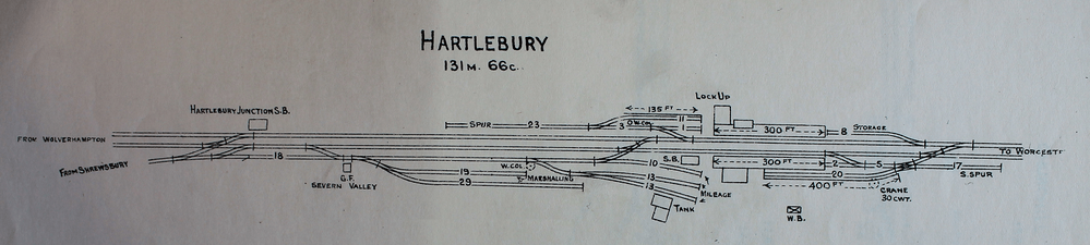 1905 GWR plan of the station