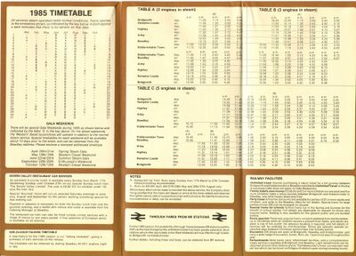 Severn Valley Railway Timeline 1985 - SVR Wiki