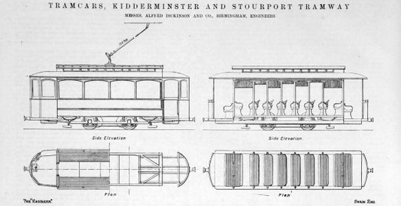 Drawings of the trams and trailer cars
