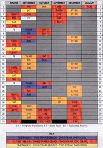 Late-Year operating days (SVR News)