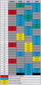 Early-Year operating days (SVR News)