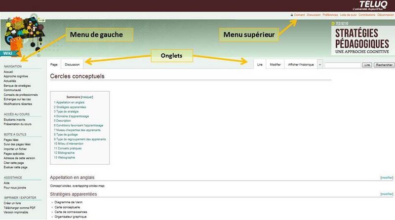 Fichier:Wiki tout etiquettes.jpg