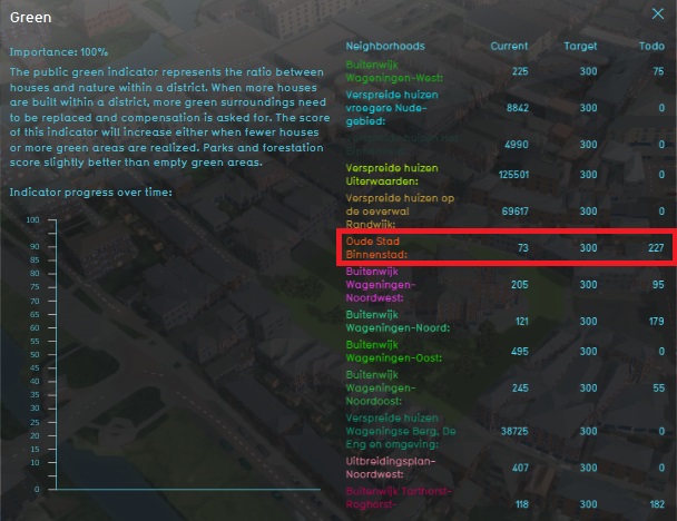 File:Green target after action.jpg