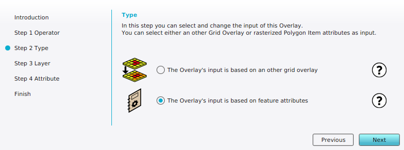 File:Average overlay attribute model.png