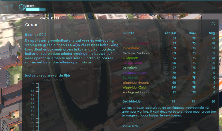 File:Green indicator panel.png