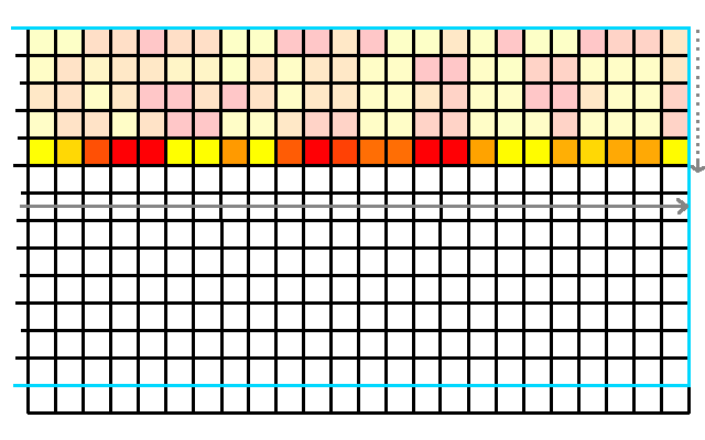 File:Wind grid slices.png