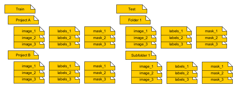 File:Inference file structure dataset.png