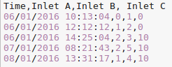 File:Inlet csv.png