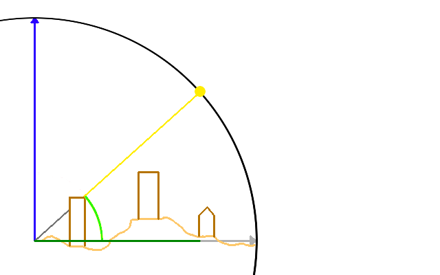 File:Shaded Heat Overlay.png