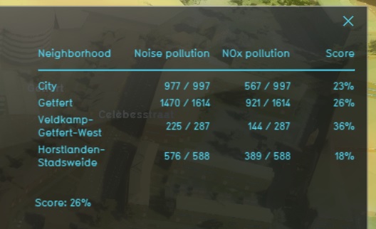 File:Traffic health impact panel.jpg