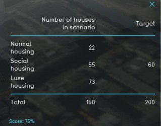 File:Target score.jpg