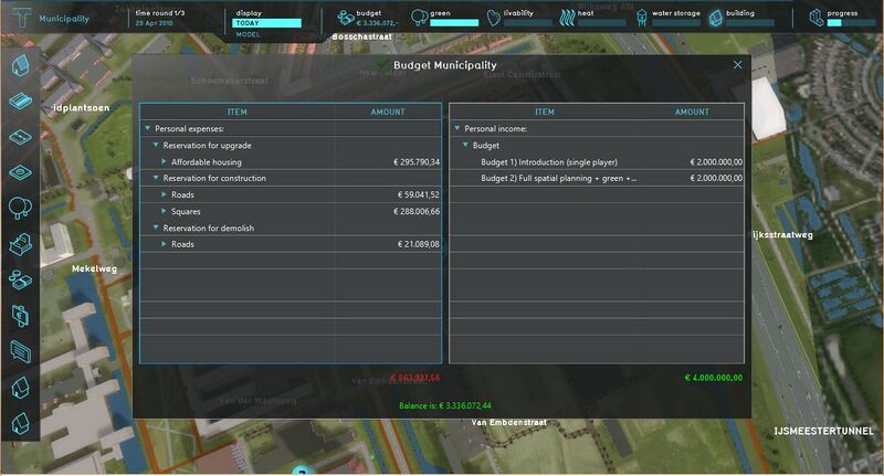 File:Budget overview.jpg