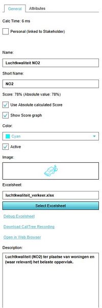 File:Traffic NO2 Indicator.jpg