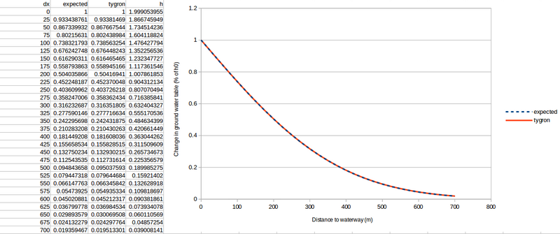 File:Waterway classic 16.png