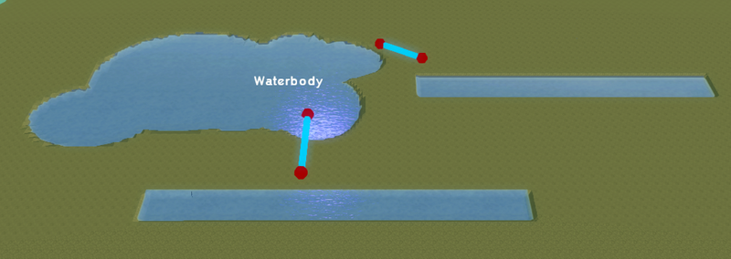 File:Waterbody 2.PNG
