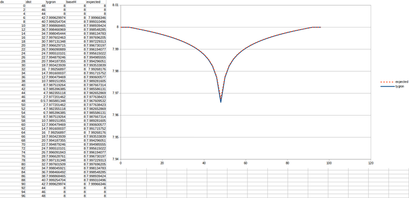 File:2m 1m3 22kd.png