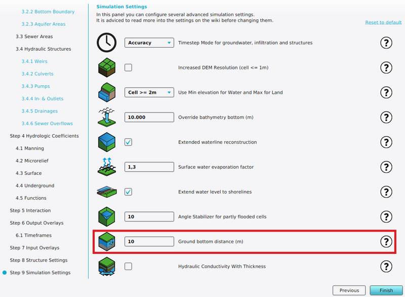 File:Wateroverlay wizard groundwater depth.png