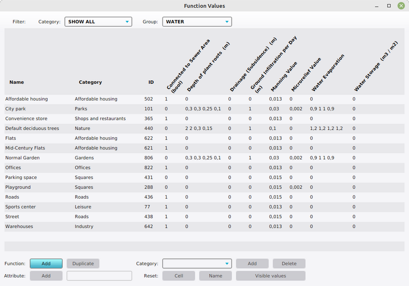 File:Function value table.png