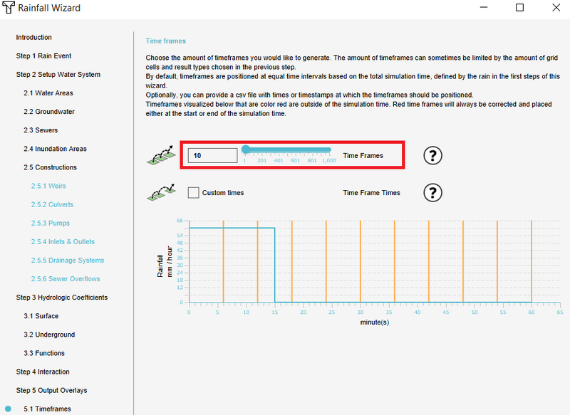 File:Timeframes handout watermodule.PNG