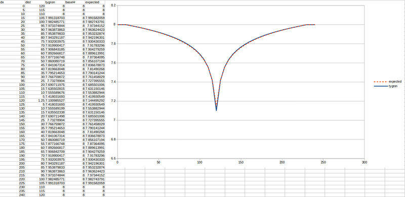 File:5m 4m3 0 44k.png