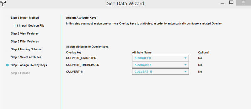 File:Culverts keys.PNG