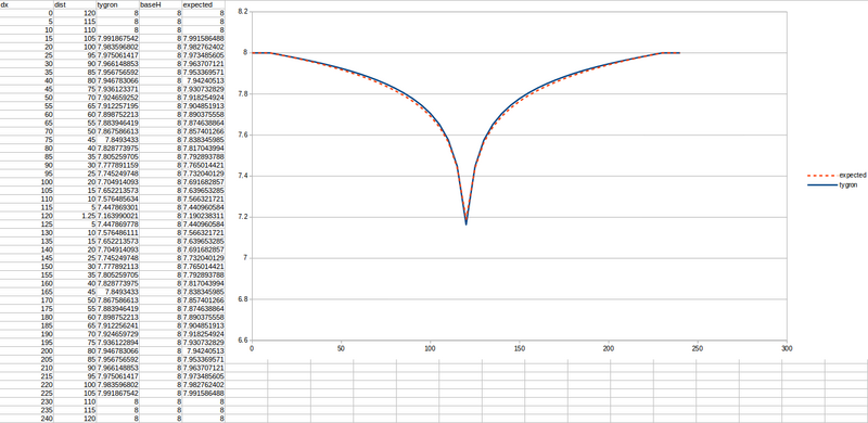 File:5m 25m3 22kd.png