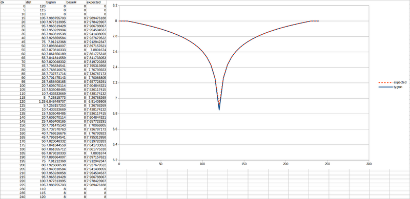 File:5m 25m3 2 2k.png