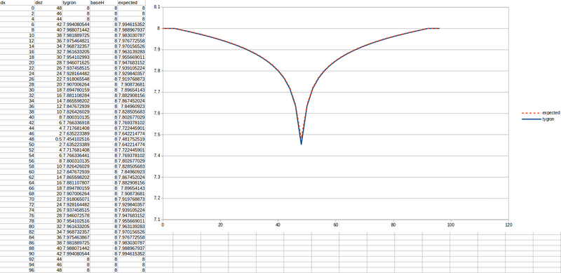 File:2m 16m3 22kd.png