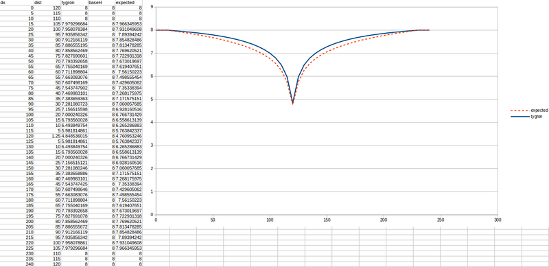 File:5m 50m3 11kd.png