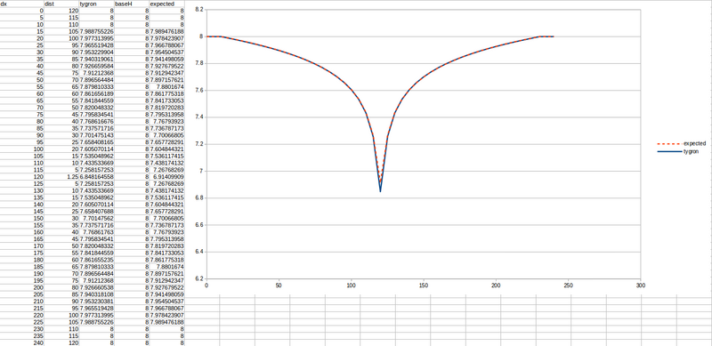 File:5m 50m3 4 4k.png