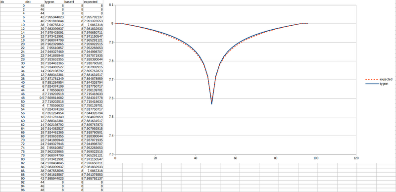 File:2m 1m3 0 22k.png