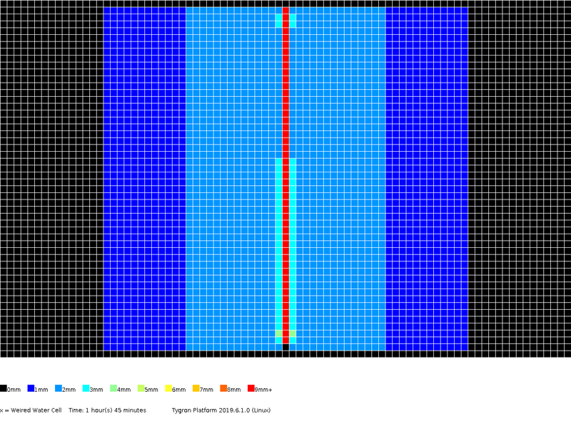 File:Stowa2017-testcase2 levels 1h45m.png