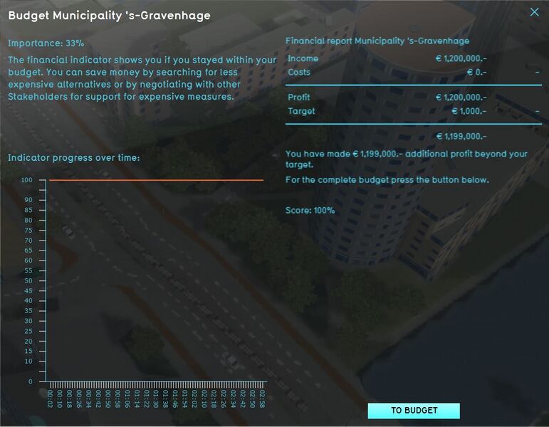 File:Interface game indicator panel.jpg