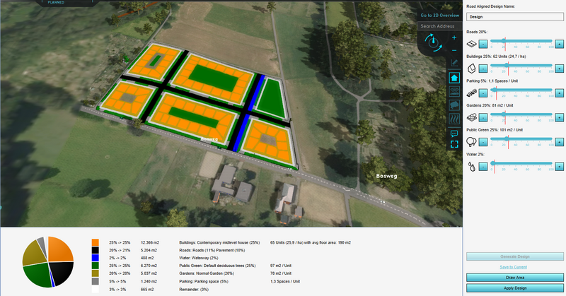 File:Design pie chart.PNG