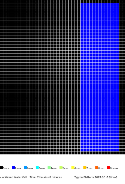 File:Stowa2017-testcase1 levels 2h0m.png